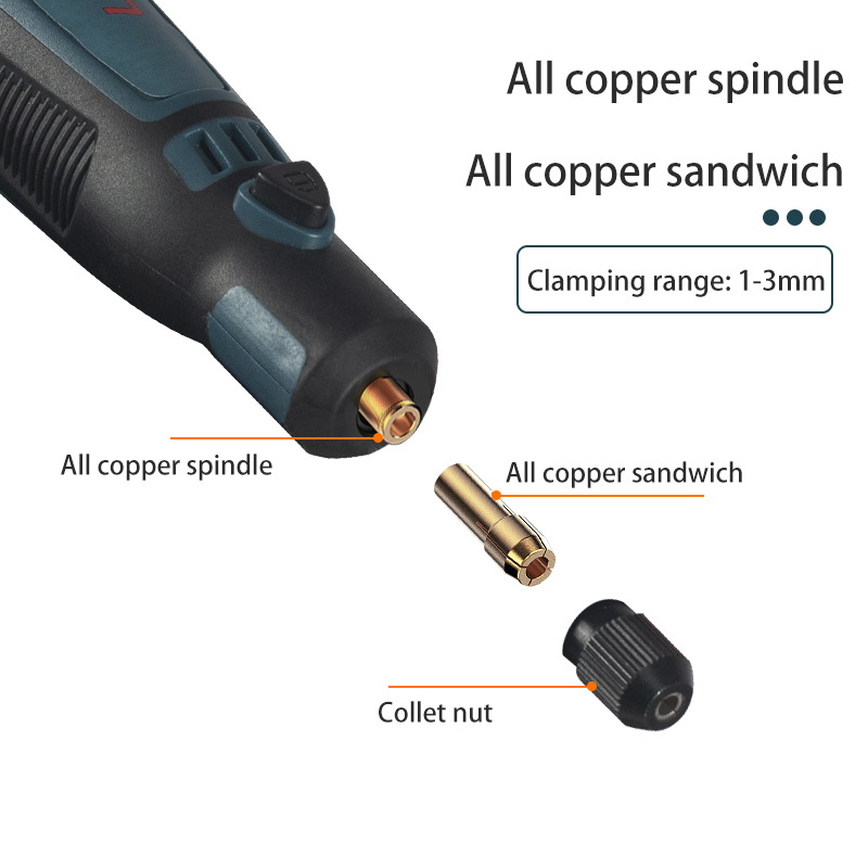 USB Cordless Electric Grinder  - Women Accessories Gift Set recension och pris